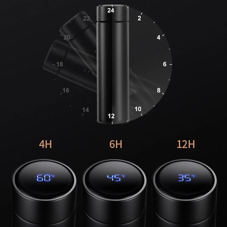 “Ideal Thermal Cup – For Hot & Cold Drinks™”